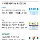 드림푸드랩 이미지