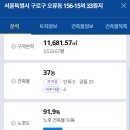 구로-구로-구로-168 이미지