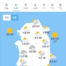 ＜오늘의 날씨 🌞☔️☃️＞ 2023년 6월 28일 수요일 이미지