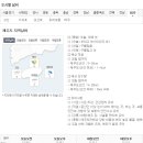 제주도 날씨. 서귀포 날씨. 한라산 날씨. 1월 20일(금)~30일(월) 이미지