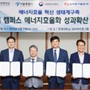 동서에너지 이미지