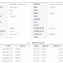 그린메디 이미지