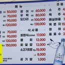 싱싱해싱싱어수산 이미지