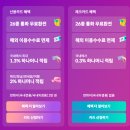 가이아 호텔 | 대만 환전 대신 하나 트래블로그 atm 출금 꿀팁
