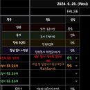 해피하게럭키하게 네이버블로그