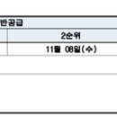 더샵링크시티부동산중개 이미지