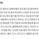 꼬뜨도르주 이미지
