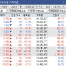 (주)한신기계