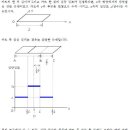 Re:존 더비셔의 &#34;리만가설&#34;이란 책 보셨거나 보시는분들.. 알려주세요 이미지