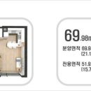 하대동1 이미지