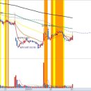 대한종합기업태양광발전소 이미지