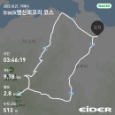 앵산꾀꼬리길 네이버블로그