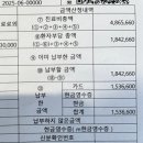 고운여성병원 | 광주 w 여성병원 제왕절개 및 입원 상세후기! 당일부터 퇴원까지, 식단, 입원비 등