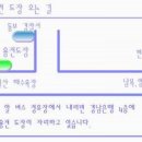 [동영상] 2002 울산지역 증산도 태을주체험전 ( 7월 20일 토요일 )~*^^* 이미지