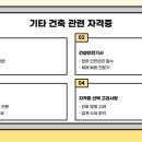 시너지건축사사무소 이미지