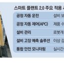 가스이노베이션 이미지