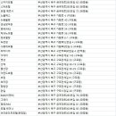 상록장 이미지