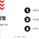파크이비인후과의원 네이버블로그