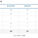 온더데스크 이미지