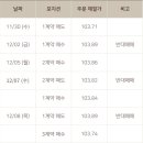 미래기획 이미지
