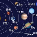 생명+중첩 이미지