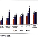 도봉-도봉-2033 이미지