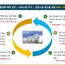 메타피아 이미지
