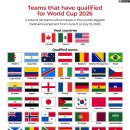 FIFA 회장 인판티노, 월드컵 티켓 가격 옹호 이미지