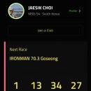 [후기] 경남 고성 IRONMAN 70.3 인생 첫 철인3종경기 완주
