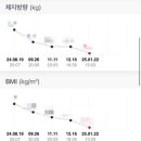 팀엑스핏고척 이미지