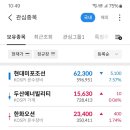 현대디에스 이미지