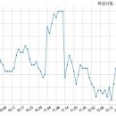 (주)제이에프 이미지