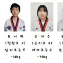 용인대마루한태권도(둔산점) 이미지