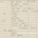 실내인테리어 디자인 율 후기[내돈100%]