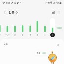 주식회사 에스에이치푸드 - 강서구 | 주식회사 에스에이치푸드