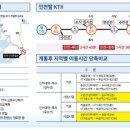 숭의도서관 이미지