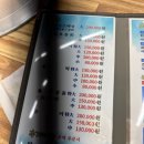 해뜨는회집 | 인천 월미도 맛집 해뜨는회집 해물탕 후기