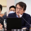 ‘술자리 의혹’ 수사 경찰 “김의겸도 필요하면 조사” 이미지