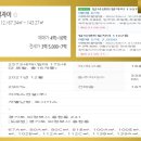 고산동 659 네이버블로그