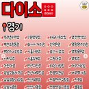 다이소동부