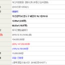 부산광역시 영도구 해양로 이미지