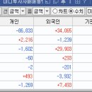 9월 7일 이미지