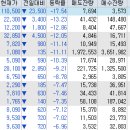원풍지질