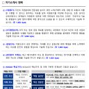 2025년 한국가스공사 상반기 일반직 및 별정직 채용 공고, 평균연봉 초봉, 자기소개서 자소서 항목