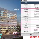 과천푸르지오라비엔오 정문 이미지