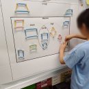 차수학영등학원 | 익산수학학원 씨매쓰 영등점 등록 후기