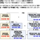 심욱섭소아과의원 기호일보