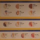 와플대학충북오창캠퍼스