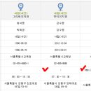 반석유치원 이미지