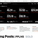마이닝(mining) 이미지